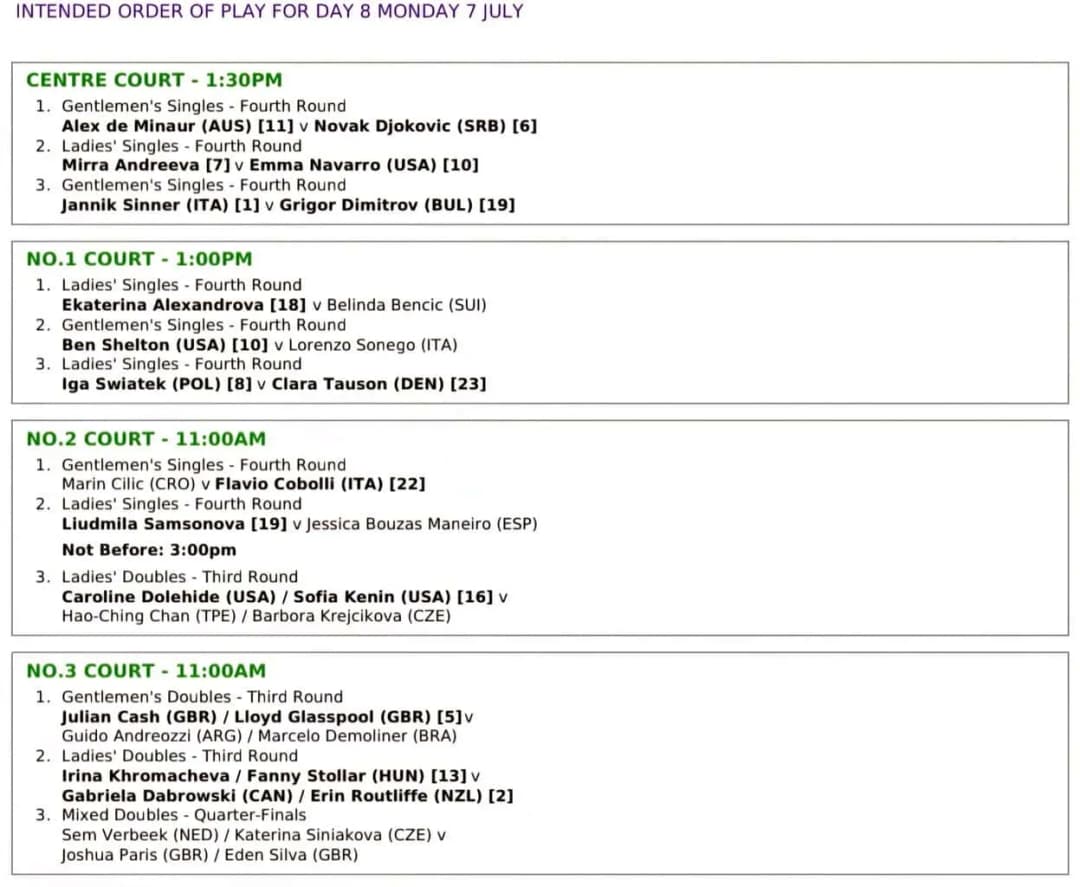 Wimbledon: Kiedy grają Polacy? Sprawdź harmonogram meczów!